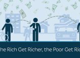 Prager University – Enquanto os ricos ficam mais ricos, os pobres ficam mais ricos